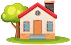 House for sale in Chauthe